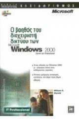 Ο βοηθός του διαχειριστή δικτύου των Microsoft Windows 2000