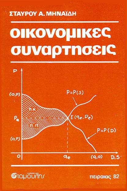 Οικονομικές συναρτήσεις