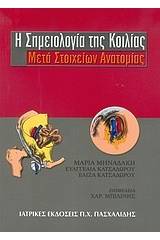 Η σημειολογία της κοιλίας μετά στοιχείων ανατομίας