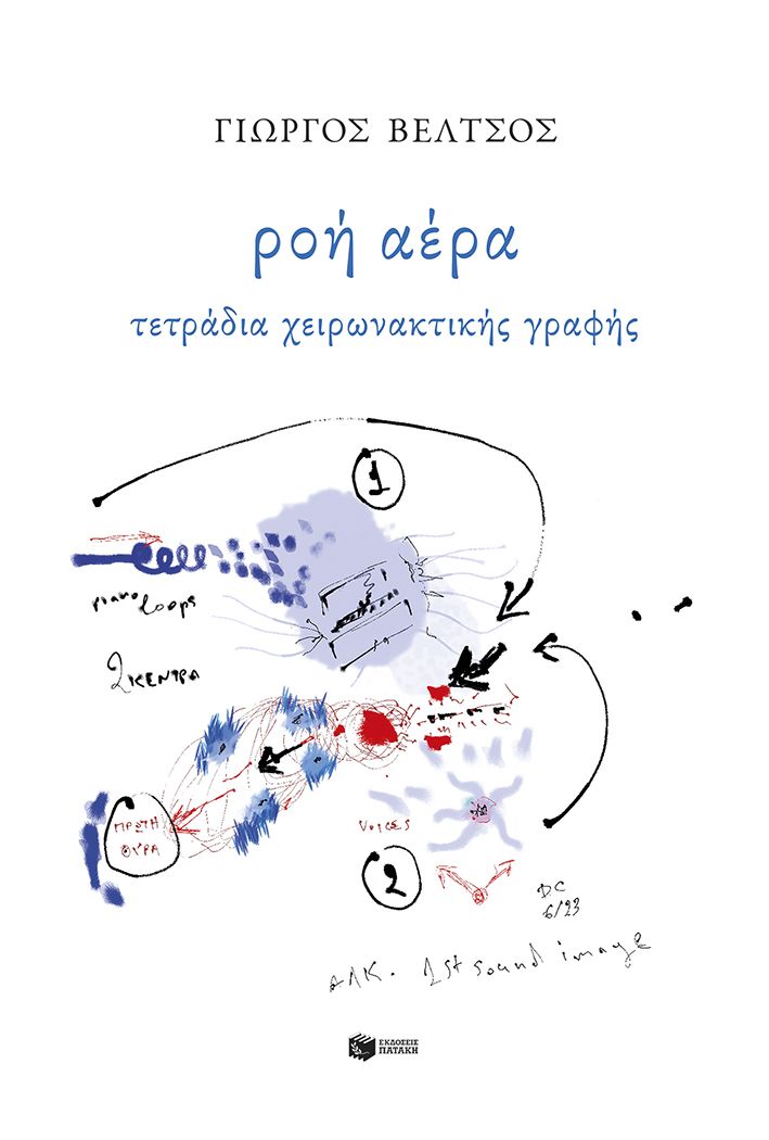 Ροή αέρα