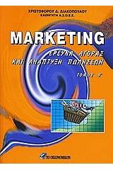 Marketing