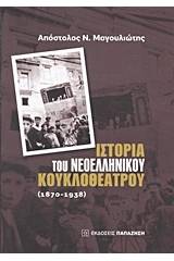 Ιστορία του νεοελληνικού κουκλοθέατρου: 1870-1938