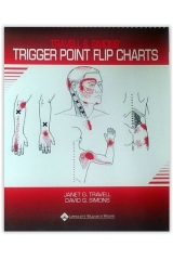 Trigger point flip charts 