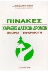 Πίνακες χάραξης δασικών δρόμων