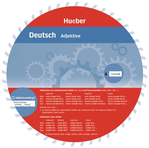 WHEELS DEUTSCH - ADJEKTIVE