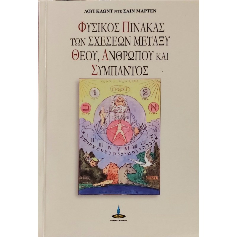 Φυσικός πίνακας των σχέσεων μεταξύ Θεού, ανθρώπου και σύμπαντος