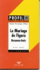 PROFIL DUNE OEUVRE LE MARIAGE DE FIRARO BEAUMARCHAIS @ PB