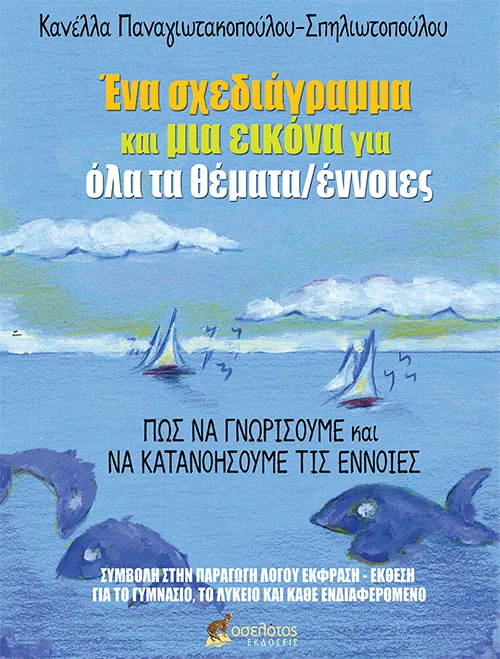 Ένα σχεδιάγραμμα και μια εικόνα για όλα τα θέματα/έννοιες