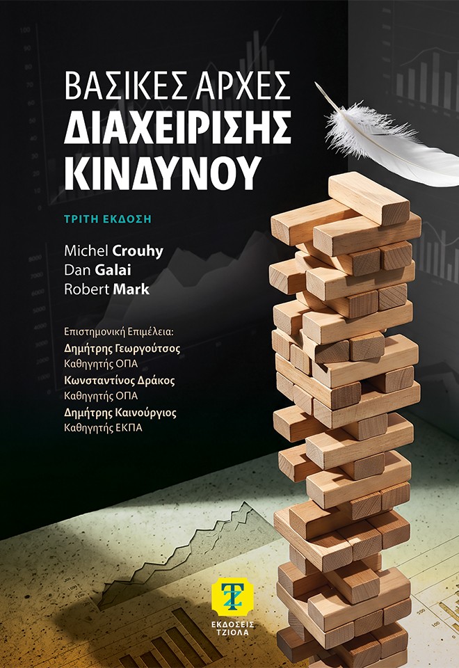 Βασικές αρχές διαχείρισης κινδύνου