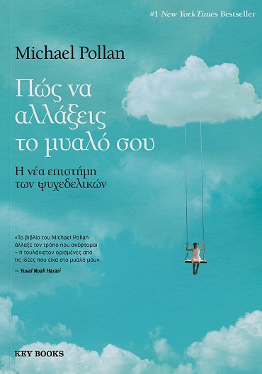 Πώς να αλλάξεις το μυαλό σου