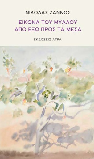 Εικόνα του μυαλού από έξω προς τα μέσα