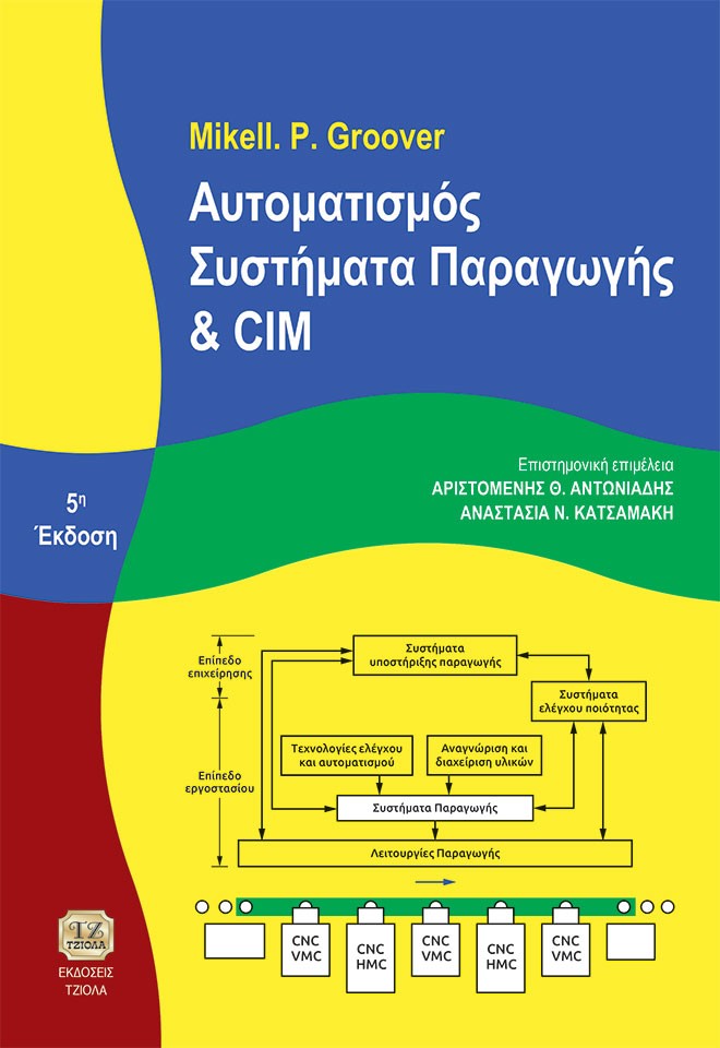 Αυτοματισμός, συστήματα παραγωγής και CIM