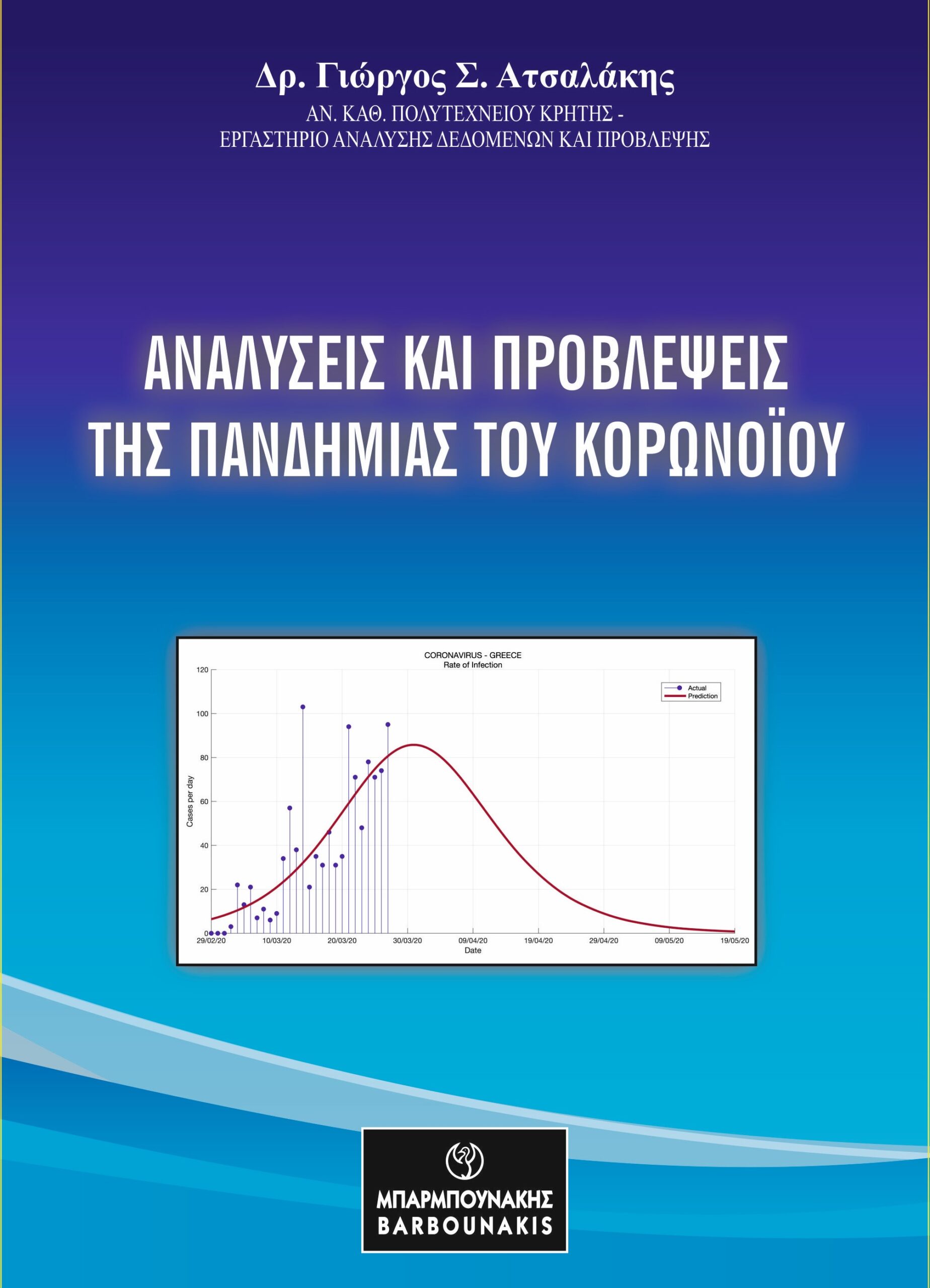 Αναλύσεις και προβλέψεις της πανδημίας του κορονοϊού